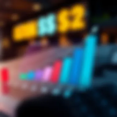 Criteria for Choosing Exchanges Graph illustrating exchange selection criteria for cashing out