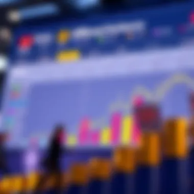 Comparing Different Exchanges Comparison chart of various international exchanges